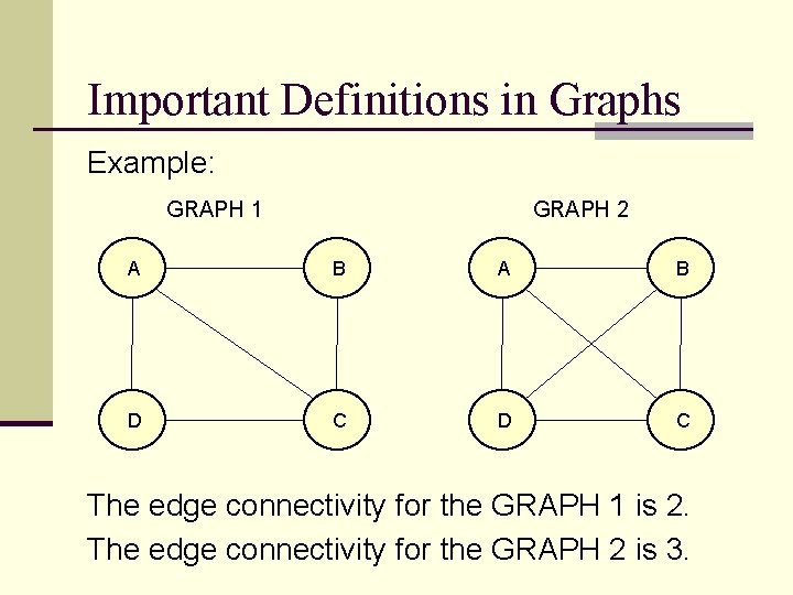 Important Definitions in Graphs Example: GRAPH 1 GRAPH 2 A B D C The