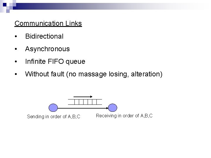 Communication Links • Bidirectional • Asynchronous • Infinite FIFO queue • Without fault (no