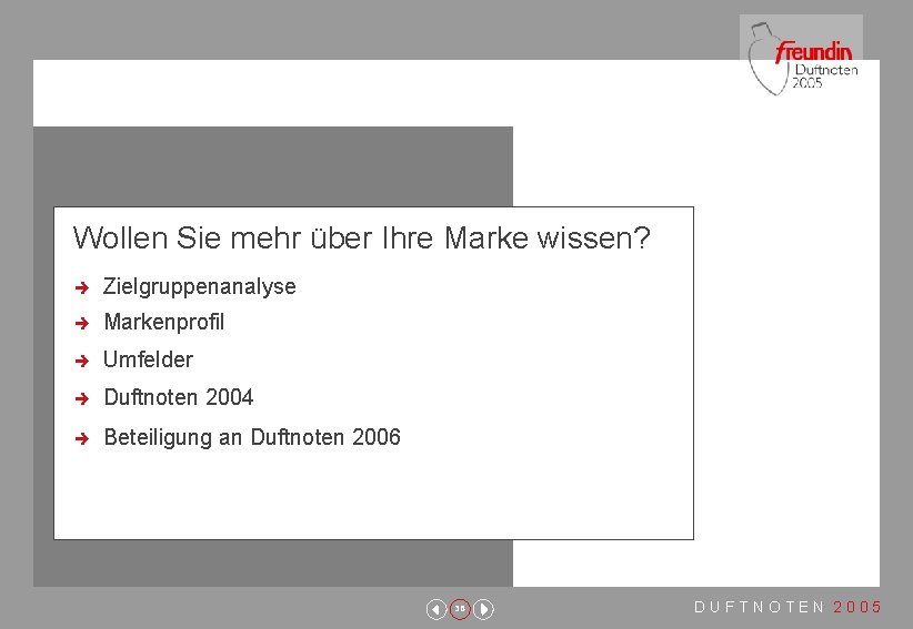 Wollen Sie mehr über Ihre Marke wissen? è Zielgruppenanalyse è Markenprofil è Umfelder è