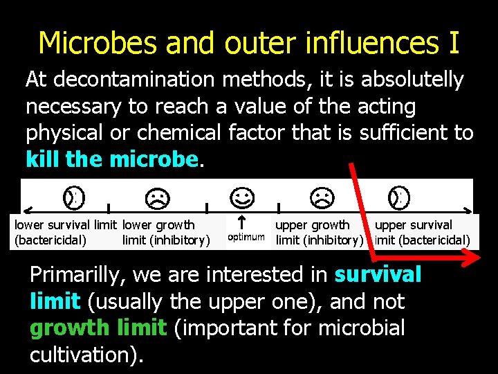 Microbes and outer influences I At decontamination methods, it is absolutelly necessary to reach