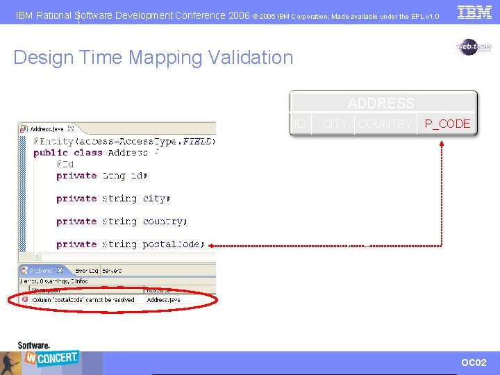 IBM Rational Software Development Conference 2006 © 2006 IBM Corporation; Made available under the