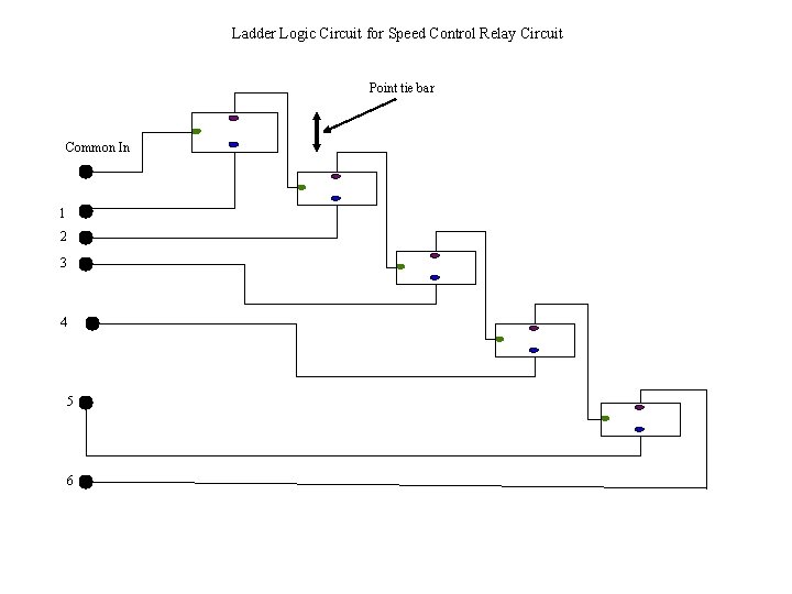 Ladder Logic Circuit for Speed Control Relay Circuit Point tie bar Common In 1