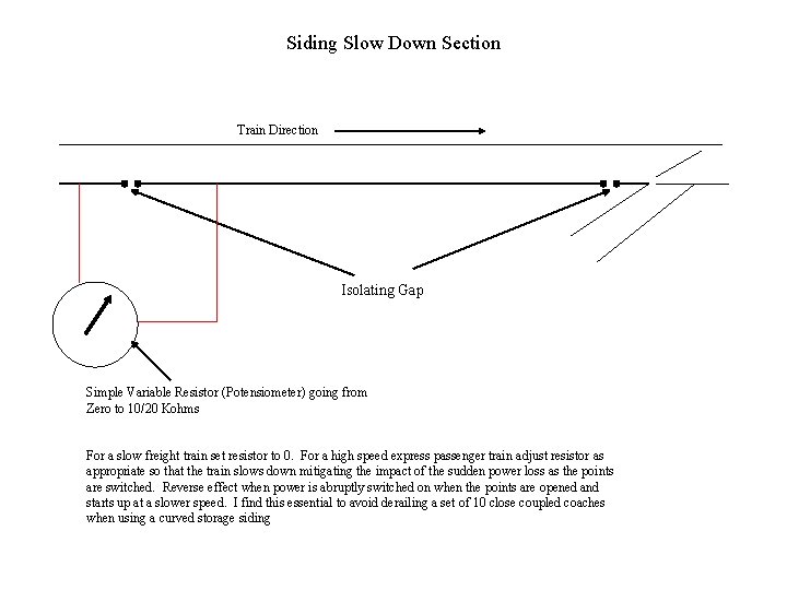 Siding Slow Down Section Train Direction Isolating Gap Simple Variable Resistor (Potensiometer) going from