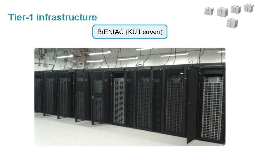 Tier-1 infrastructure Br. ENIAC (KU Leuven) 