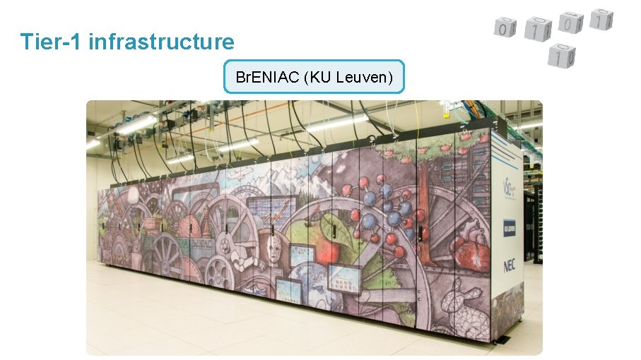 Tier-1 infrastructure Br. ENIAC (KU Leuven) 