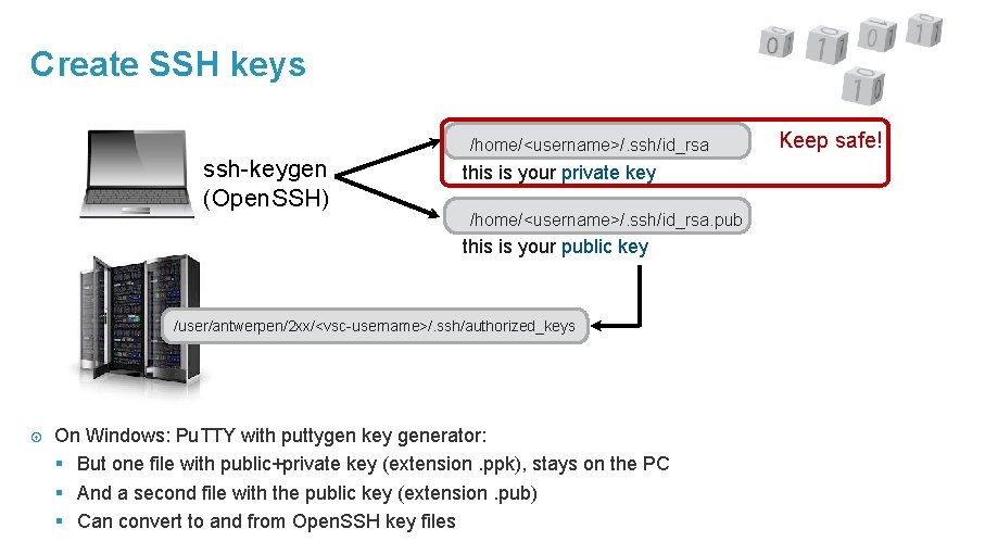 Create SSH keys /home/<username>/. ssh/id_rsa ssh-keygen (Open. SSH) this is your private key /home/<username>/.