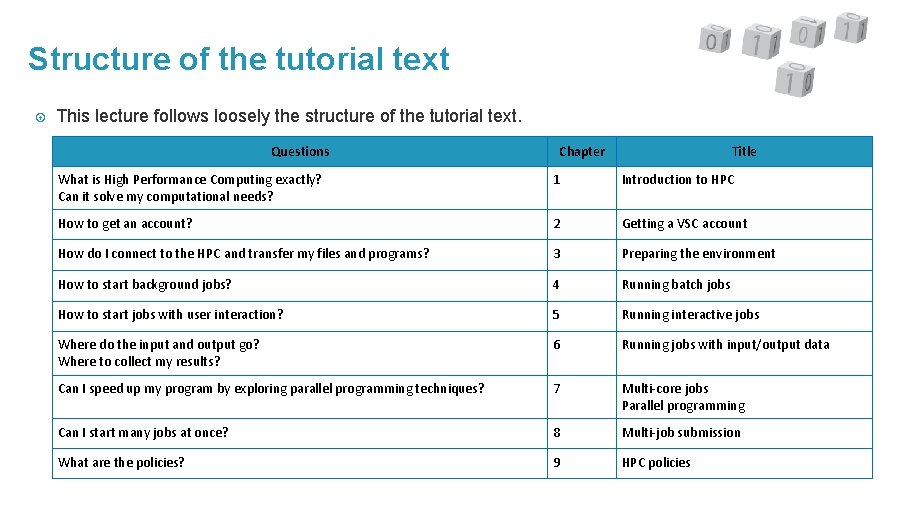 Structure of the tutorial text This lecture follows loosely the structure of the tutorial