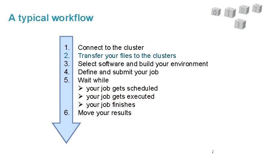 A typical workflow 1. 2. 3. 4. 5. 6. Connect to the cluster Transfer