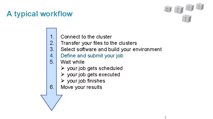 A typical workflow 1. 2. 3. 4. 5. 6. Connect to the cluster Transfer