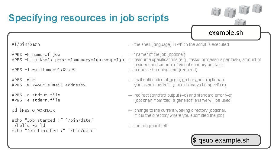 Specifying resources in job scripts example. sh #!/bin/bash ← the shell (language) in which