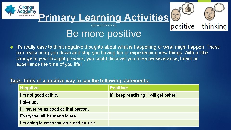 Primary Learning Activities (growth mindset) Be more positive It’s really easy to think negative