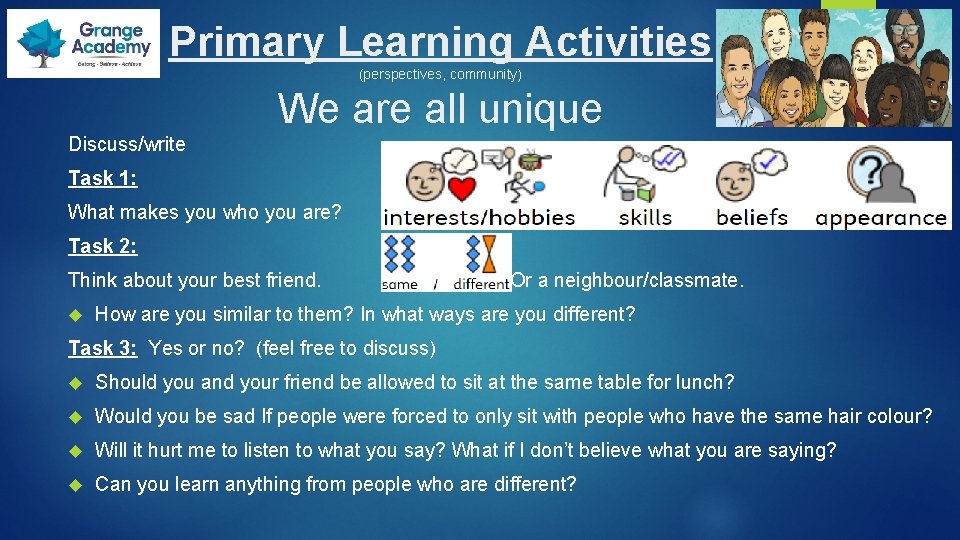 Primary Learning Activities (perspectives, community) We are all unique Discuss/write Task 1: What makes