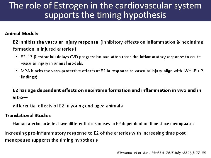 The role of Estrogen in the cardiovascular system supports the timing hypothesis Animal Models