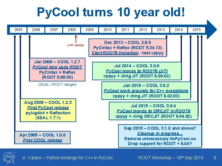 Py. Cool turns 10 year old! 2005 2006 2007 2008 LHC startup Jan 2006 Py. Cool turns 10 year old! 2005 2006 2007 2008 LHC startup Jan 2006