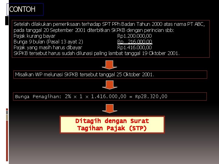 CONTOH Setelah dilakukan pemeriksaan terhadap SPT PPh Badan Tahun 2000 atas nama PT ABC,