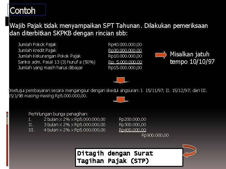 Contoh Wajib Pajak tidak menyampaikan SPT Tahunan. Dilakukan pemeriksaan diterbitkan SKPKB dengan rincian sbb: