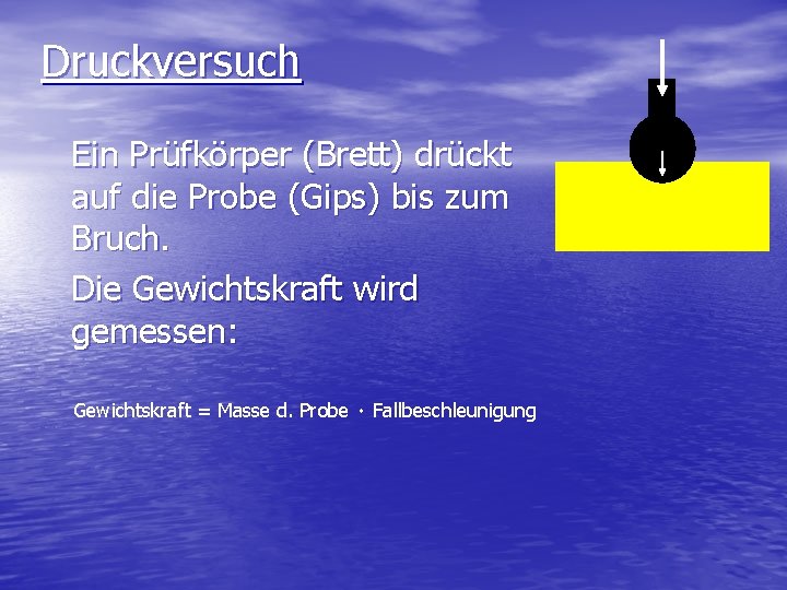 Druckversuch Ein Prüfkörper (Brett) drückt auf die Probe (Gips) bis zum Bruch. Die Gewichtskraft