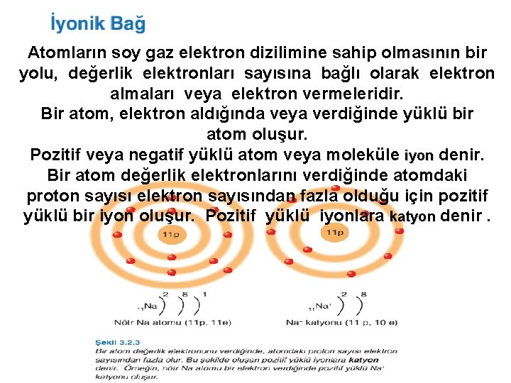 Atomların soy gaz elektron dizilimine sahip olmasının bir yolu, değerlik elektronları sayısına bağlı olarak