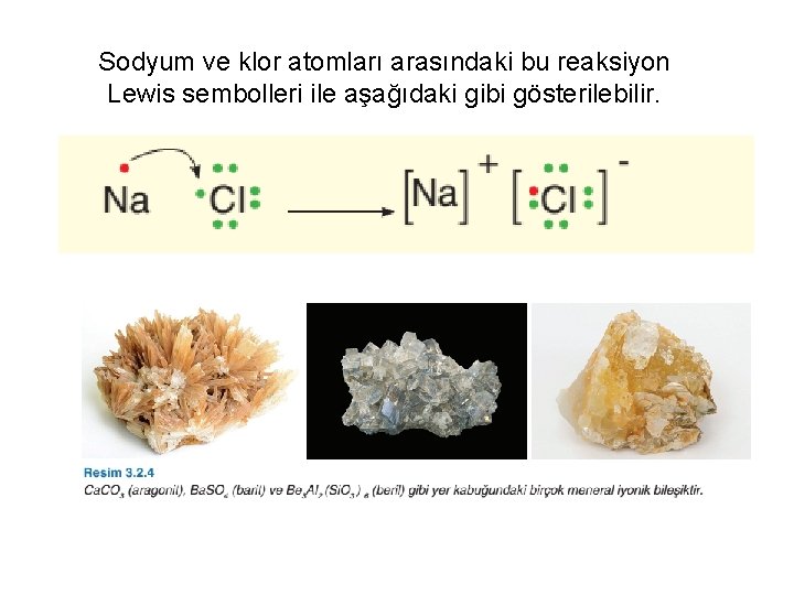 Sodyum ve klor atomları arasındaki bu reaksiyon Lewis sembolleri ile aşağıdaki gibi gösterilebilir. 