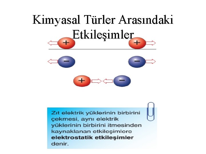 Kimyasal Türler Arasındaki Etkileşimler 