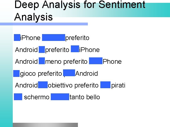 Deep Analysis for Sentiment Analysis L’i. Phone è il mio preferito Android è preferito