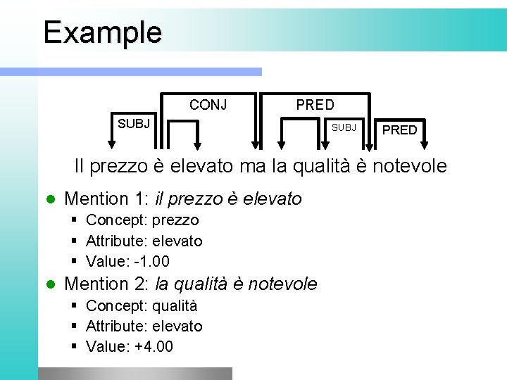 Example CONJ PRED SUBJ PRED Il prezzo è elevato ma la qualità è notevole