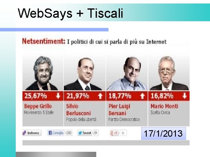 Web. Says + Tiscali 17/1/2013 