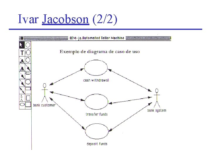 Ivar Jacobson (2/2) Ivar Jacobson (2/2)