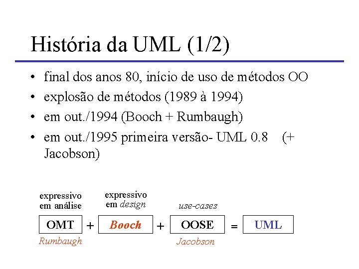 História da UML (1/2) • • final dos anos 80, início de uso de História da UML (1/2) • • final dos anos 80, início de uso de