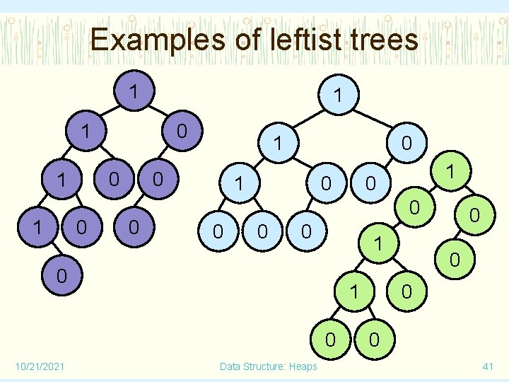 Examples of leftist trees 1 1 1 0 0 0 0 1 0 Data
