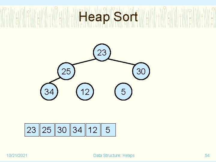 Heap Sort 23 25 34 30 12 5 23 25 30 34 12 5