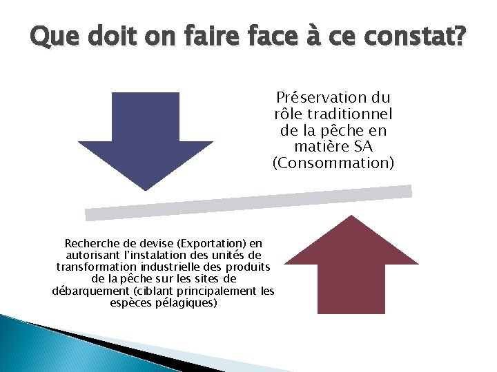 Que doit on faire face à ce constat? Préservation du rôle traditionnel de la