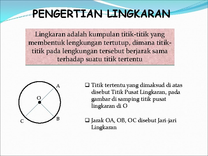 PENGERTIAN LINGKARAN Lingkaran adalah kumpulan titik-titik yang membentuk lengkungan tertutup, dimana titik pada lengkungan