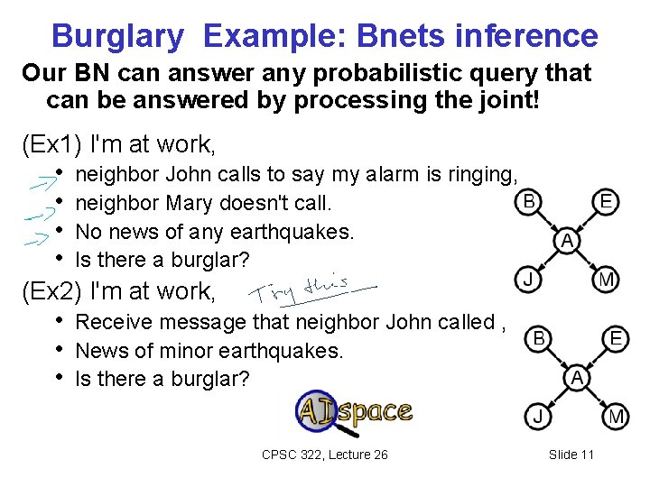 Burglary Example: Bnets inference Our BN can answer any probabilistic query that can be