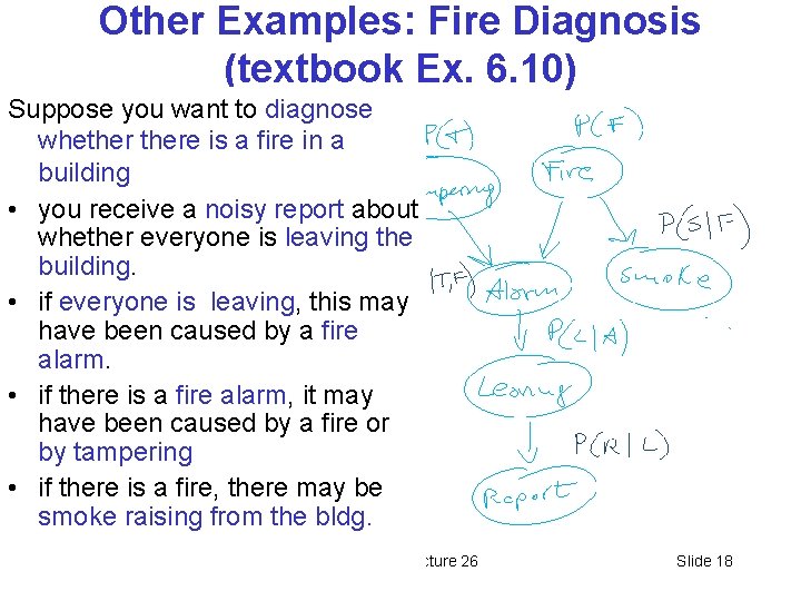 Other Examples: Fire Diagnosis (textbook Ex. 6. 10) Suppose you want to diagnose whethere