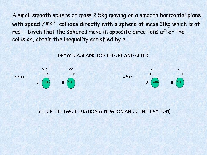 DRAW DIAGRAMS FOR BEFORE AND AFTER SET UP THE TWO EQUATIONS ( NEWTON AND