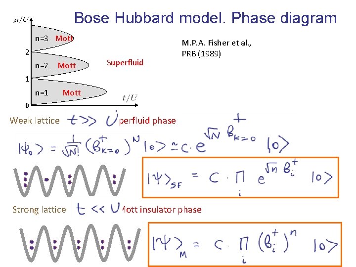 Bose Hubbard model. Phase diagram n=3 Mott 2 n=2 Mott Superfluid M. P. A.