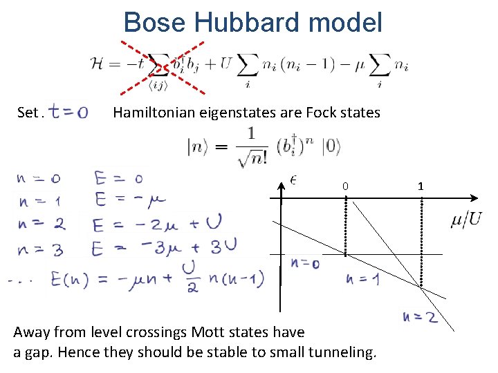 Bose Hubbard model Set. Hamiltonian eigenstates are Fock states 0 Away from level crossings