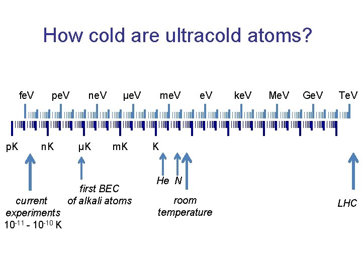 How cold are ultracold atoms? fe. V p. K pe. V n. K current