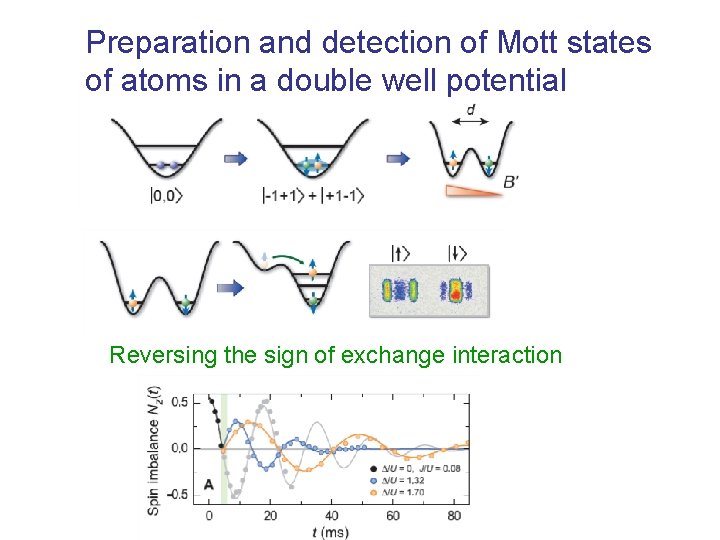 Preparation and detection of Mott states of atoms in a double well potential Reversing