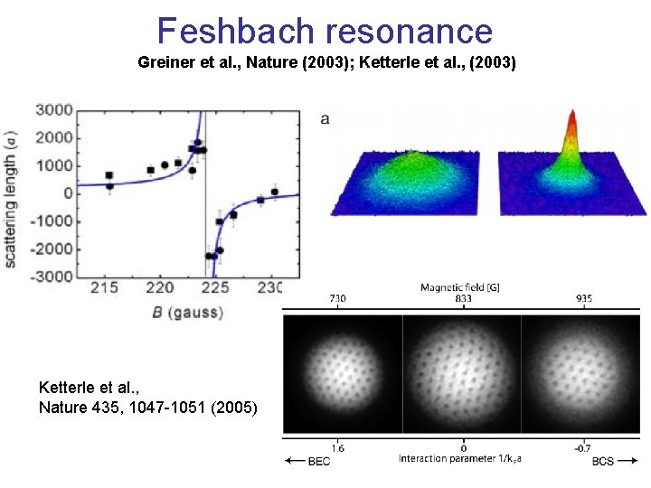 Feshbach resonance Greiner et al. , Nature (2003); Ketterle et al. , (2003) Ketterle