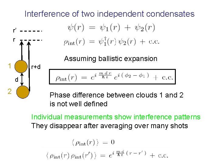 Interference of two independent condensates r’ r Assuming ballistic expansion 1 r+d d 2
