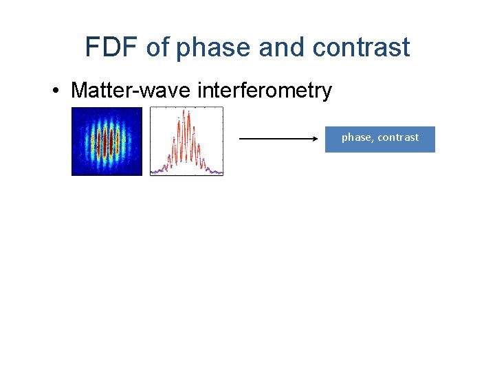 FDF of phase and contrast • Matter-wave interferometry phase, contrast 