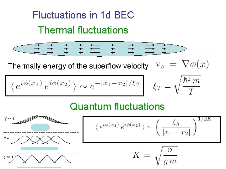 Fluctuations in 1 d BEC Thermal fluctuations Thermally energy of the superflow velocity Quantum