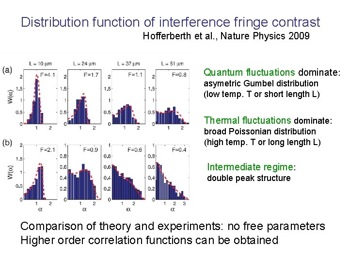Distribution function of interference fringe contrast Hofferberth et al. , Nature Physics 2009 Quantum