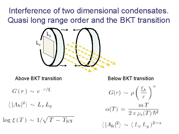 Interference of two dimensional condensates. Quasi long range order and the BKT transition Ly