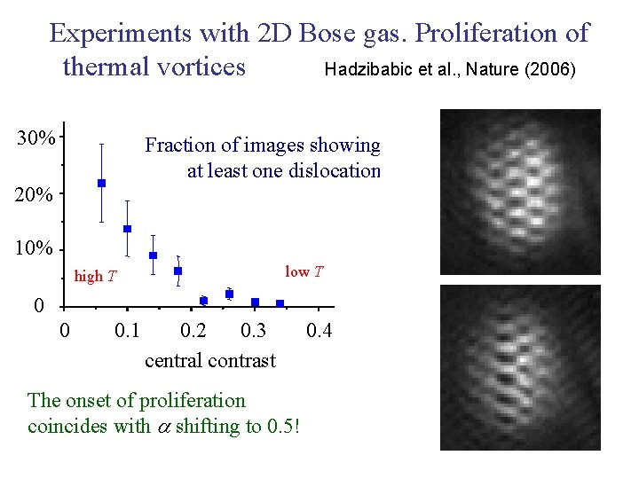 Experiments with 2 D Bose gas. Proliferation of thermal vortices Hadzibabic et al. ,