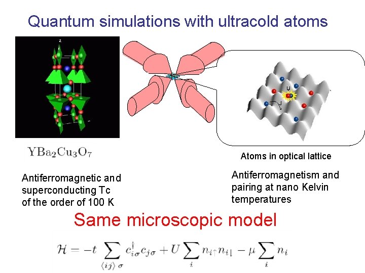 Quantum simulations with ultracold atoms Atoms in optical lattice Antiferromagnetic and superconducting Tc of