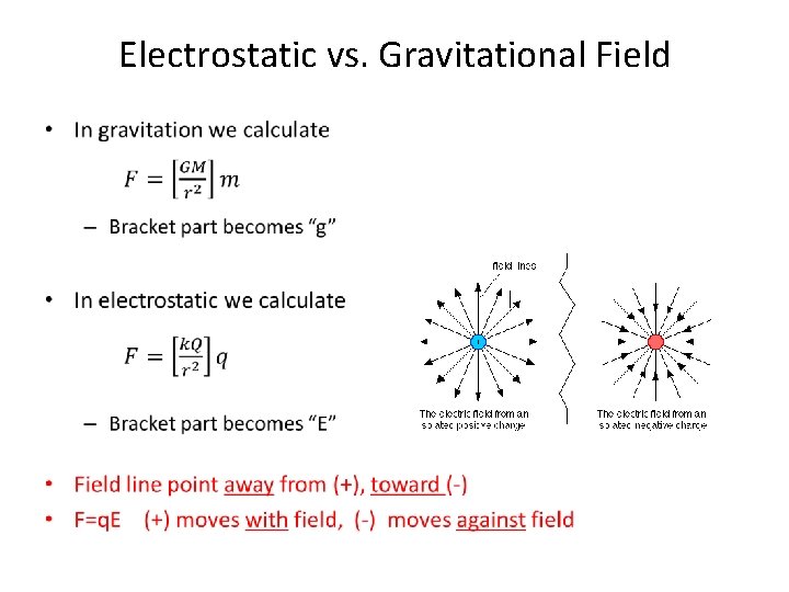 Electrostatic vs. Gravitational Field • 