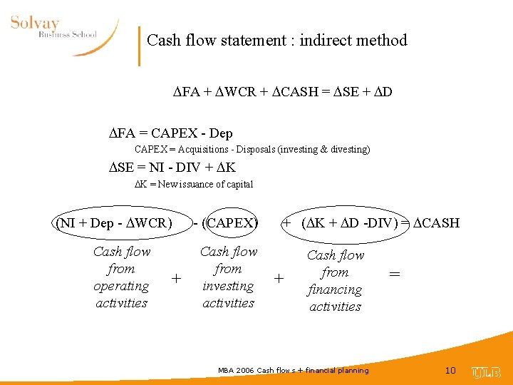 Cash flow statement : indirect method FA + WCR + CASH = SE +
